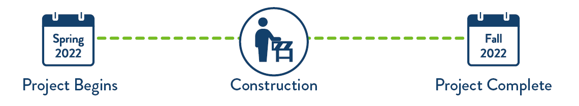 Project schedule icon